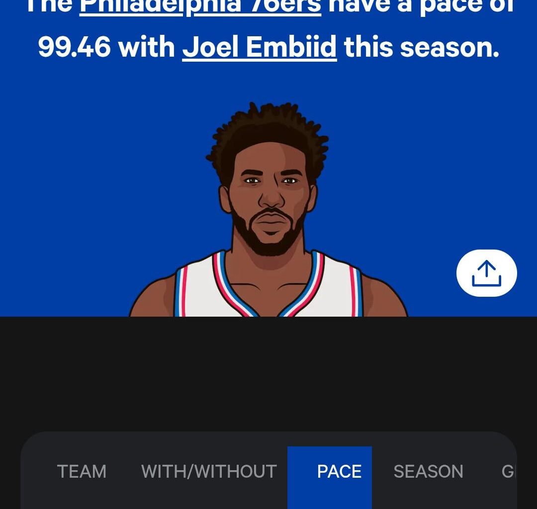 The "Sixers play faster without Embiid" narrative.