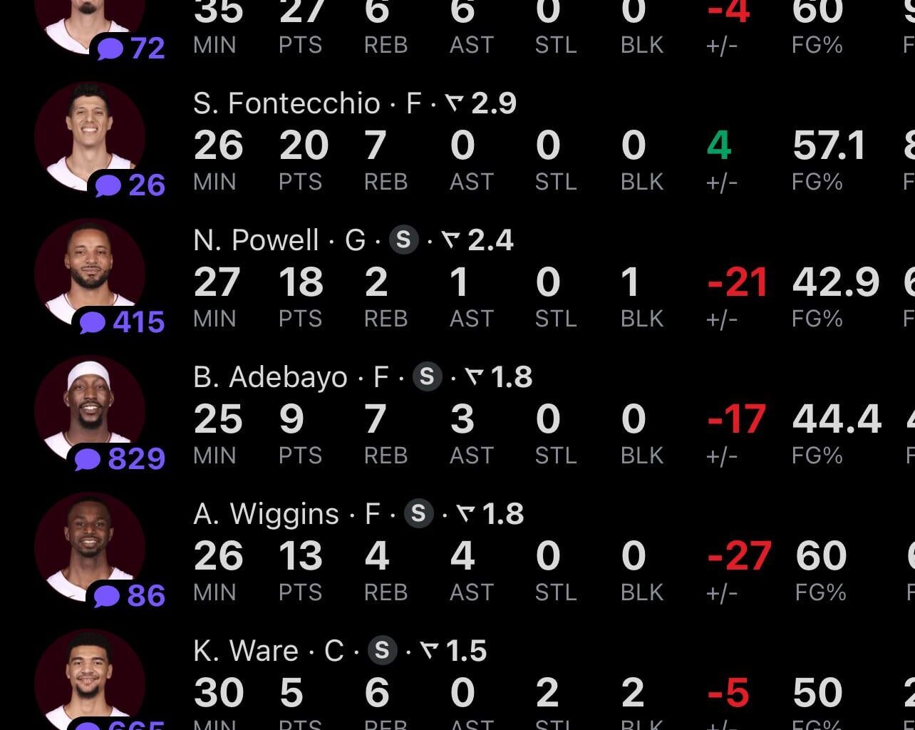 Impossible to pick who played the most awful tonight