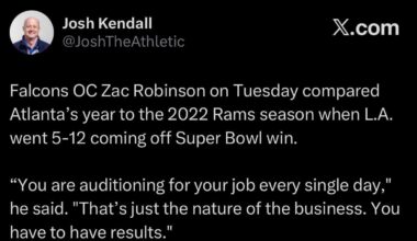 [Kendall] Falcons OC Zac Robinson on Tuesday compared Atlanta’s year to the 2022 Rams season when they went 5-12 coming off Super Bowl win.
