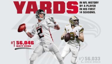 Remember when being in QB hell was the one thing we never had to worry abt? Good times