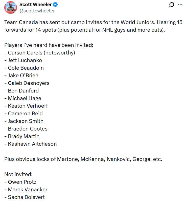 Martin, Reid, Ivankovic Among First Round of Team Canada Invites for World Juniors