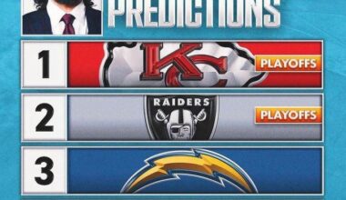 Love it when he is wrong