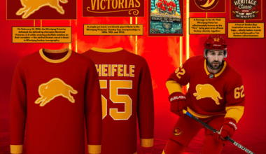 Winnipeg"Victorias" Inspired 2026 Heritage Jersey