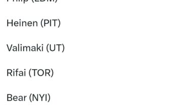 [Friedge] Rifai on waivers