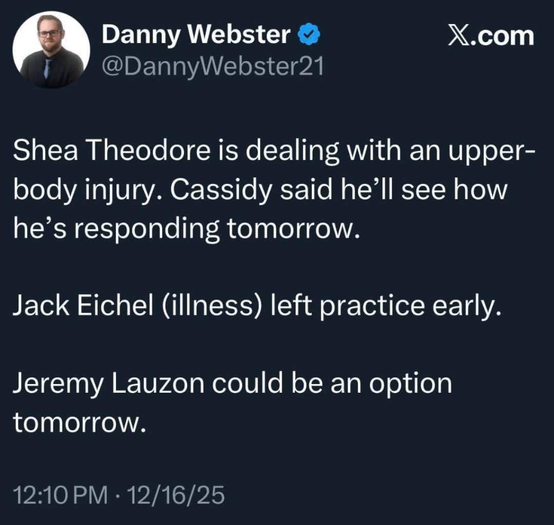 Team update 2025-12-16