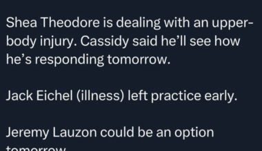 Team update 2025-12-16