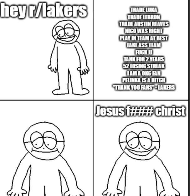 Average Lakers subreddit experience