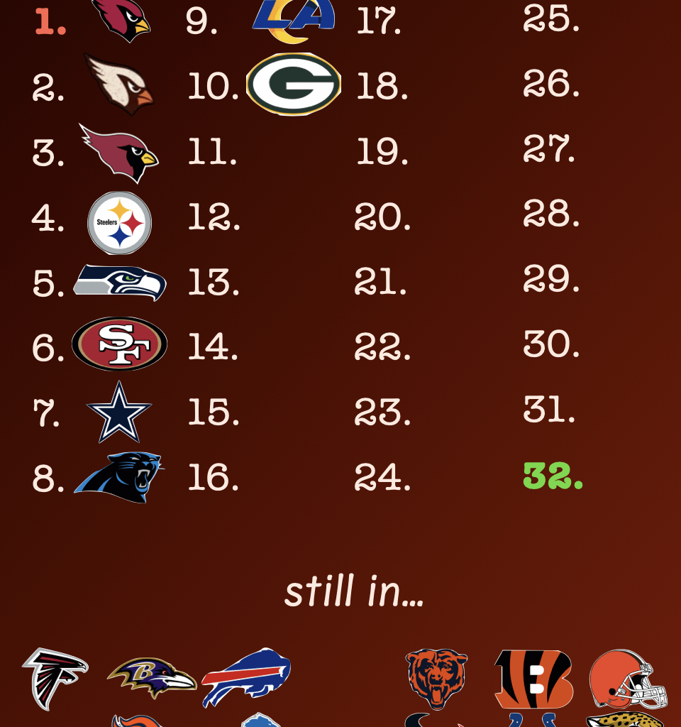 Round 11: F*** the Packers (and their fans). What team do you dislike the 11th most? Top comment picks.