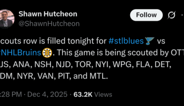 Anaheim Scouts Are Out