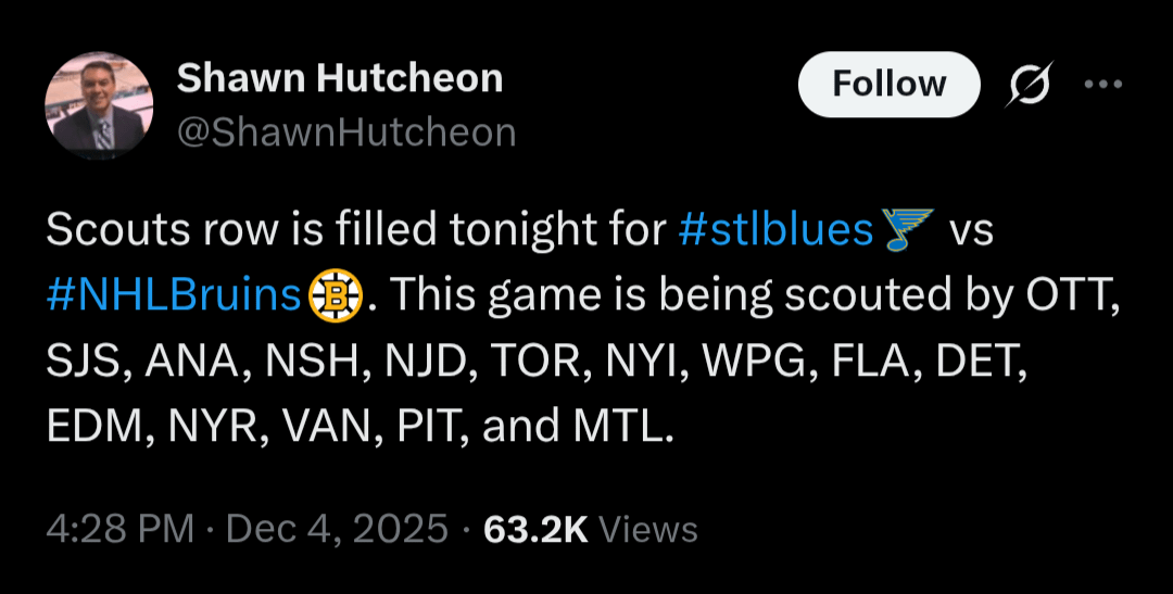 Anaheim Scouts Are Out