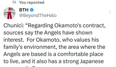 Kazuma Okamoto interested in joining halos?