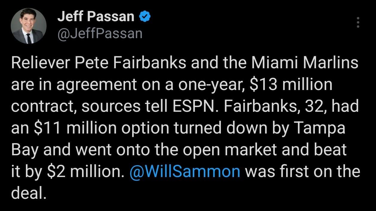 [Passan] Reliever Pete Fairbanks and the Miami Marlins are in agreement on a one-year, $13 million contract, sources tell ESPN. Fairbanks, 32, had an $11 million option turned down by Tampa Bay and went onto the open market and beat it by $2 million. @WillSammon was first on the deal.