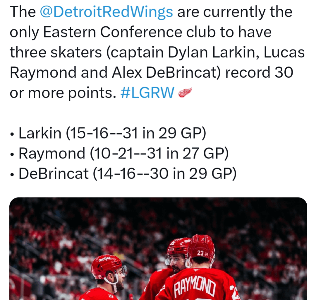 The Red Wings top players have been amazing this season. LGRW!!