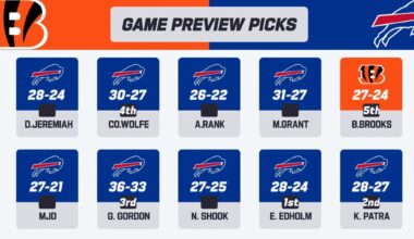 Adam Rank has betrayed us this week😭