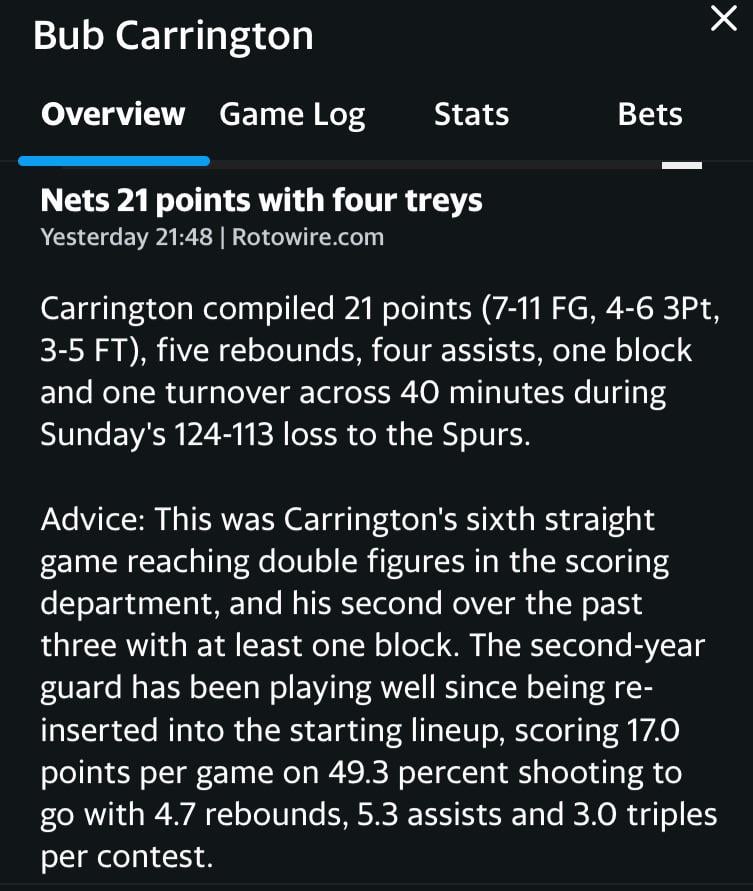 Was Bub starting the year in a “sophomore slump”?