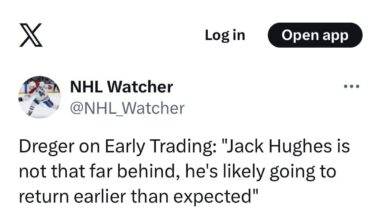 Jack Hughes is not far behind...