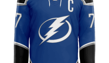 My newest Tampa Bay Lightning Concept Jersey