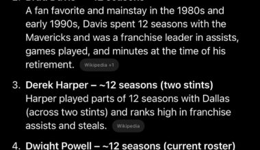 Jersey - Which player?