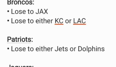 For those of you delusional like me and want to know how we can get the 1 seed