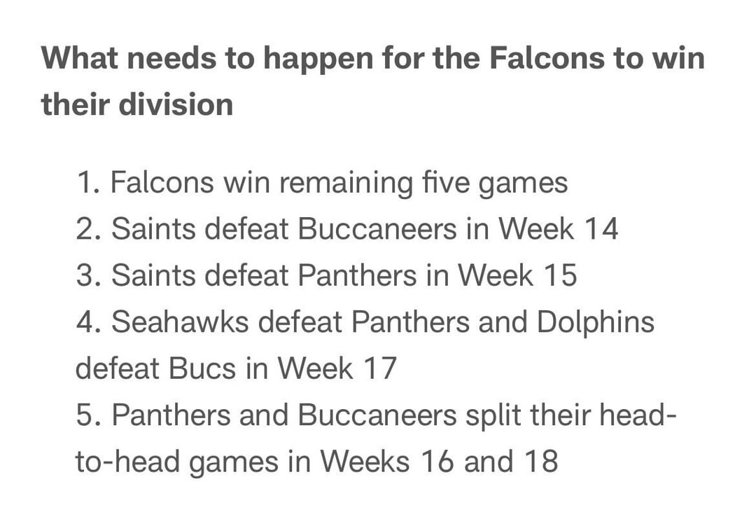 For all the hopeful sickos,  “The Falcons can make the playoffs but here’s what has to happen”