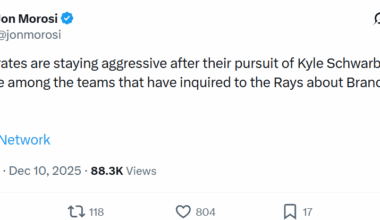 Pirates interested in trading for 2B Brandon Lowe