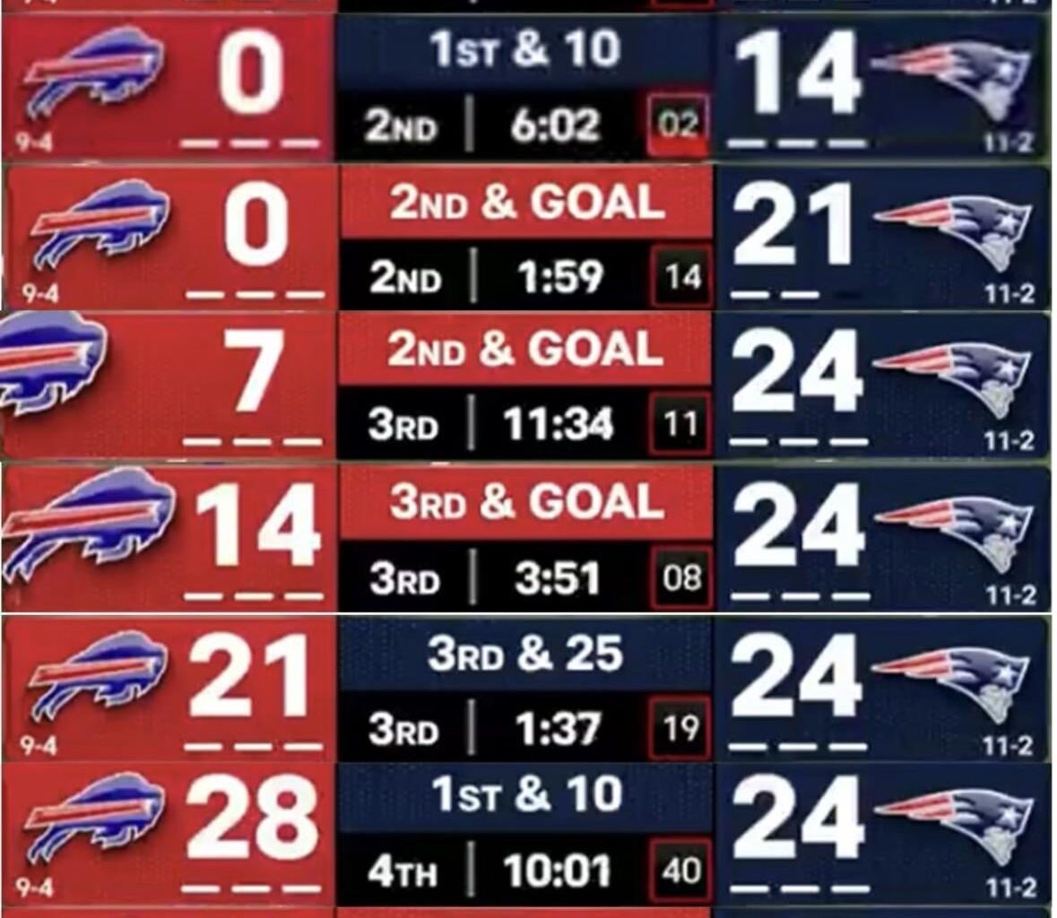 Crazy How Things Can Change In The Blink Of An Eye 😂🫠