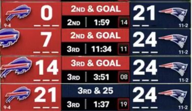 Crazy How Things Can Change In The Blink Of An Eye 😂🫠