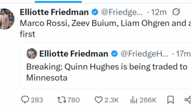 What is the sabres equivalent?