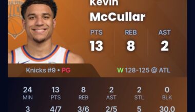 Well this guy killed it last night.