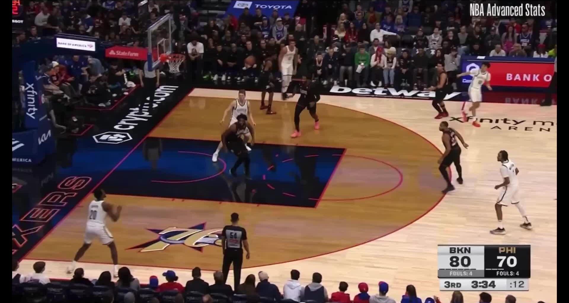 Nolan Traore Defense on The 76ers Backcourt