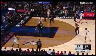 Nolan Traore Defense on The 76ers Backcourt