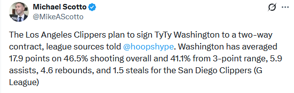 [MikeAScotto] The Los Angeles Clippers plan to sign TyTy Washington to a two-way contract, league sources told @hoopshype Washington has averaged 17.9 points on 46.5% shooting overall and 41.1% from 3-point range, 5.9 assists, 4.6 rebounds, and 1.5 steals for the San Diego Clippers (G League)