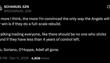 At this point, who are you comfortable trading away?