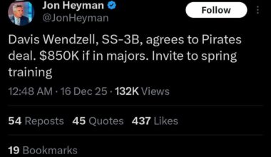 Davis Wendzell, SS-3B, agrees to Pirates deal. $850K if in majors. Invite to spring training