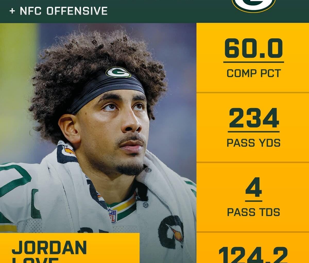 Congrats Silly Body Pookie!