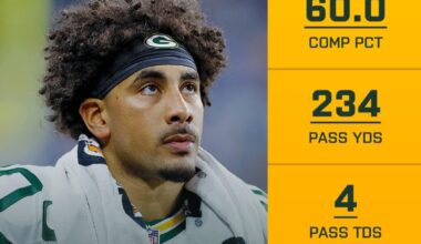 Congrats Silly Body Pookie!