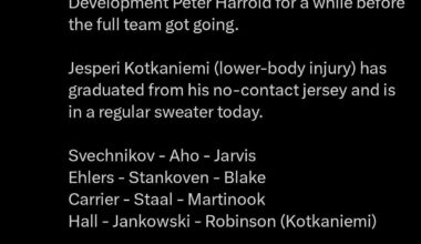 Hurricanes looking healthier and healthier at today's practice