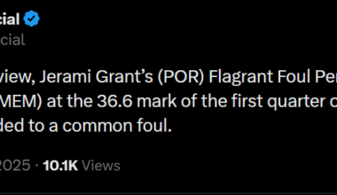 [NBA Official] After league review, Jerami Grant’s (POR) Flagrant Foul Penalty 1 against Santi Aldama (MEM) at the 36.6 mark of the first quarter on 12/7/25 has been downgraded to a common foul.