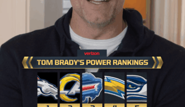 Tom Brady gives the Chargers some love and ranks them #4 in his power rankings