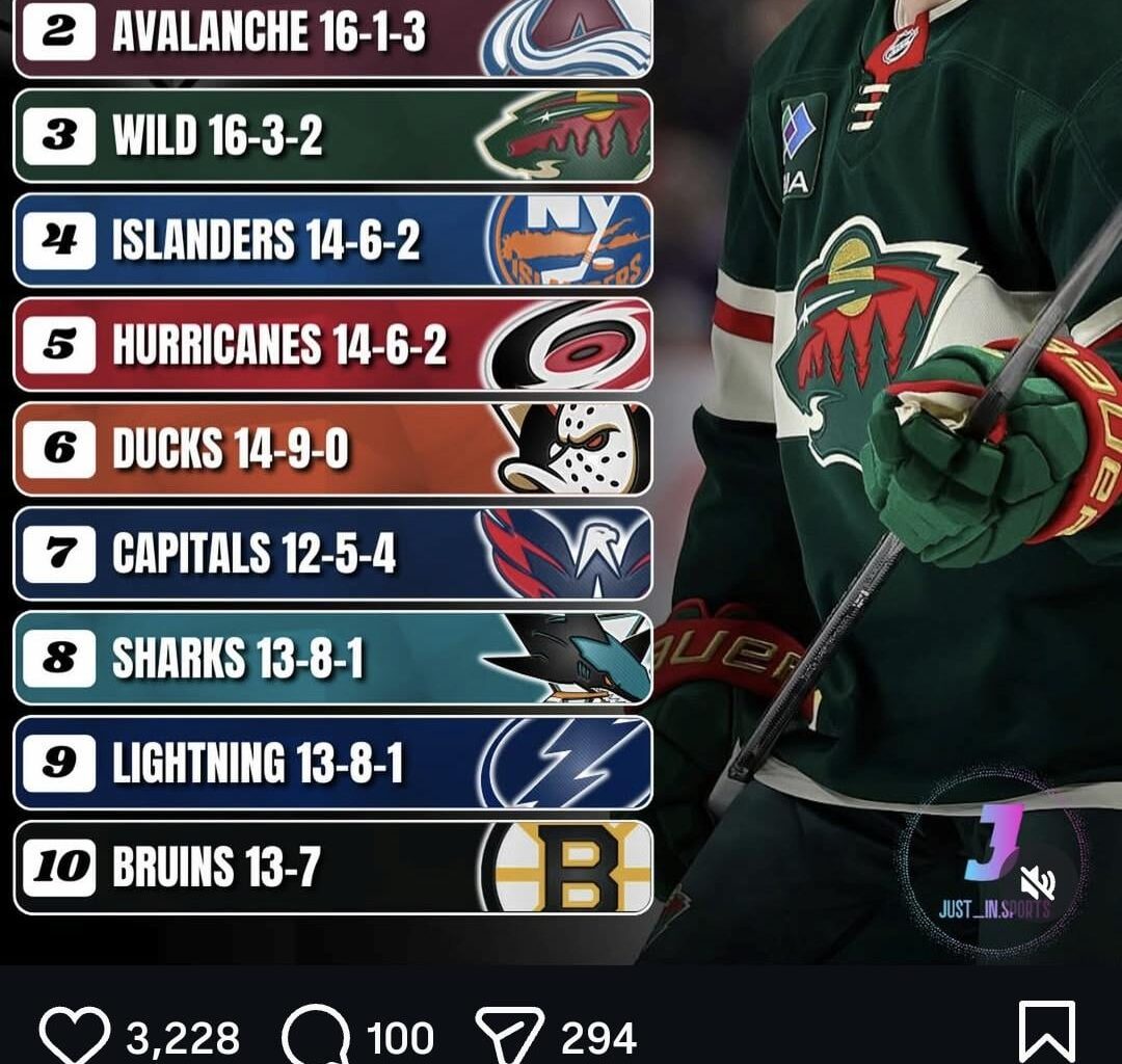 The Central is where all sanity is lost.