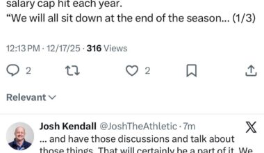 [Kendall] Falcons head coach Raheem Morris said “Everything is on the table” in regard to Kirk Cousins’ future this offseason.