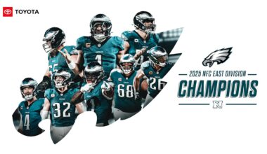 The Eagles are back-to-back NFC East Champions!
