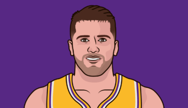 Underrated aspect of Brunson's game: you won't find him on this list.