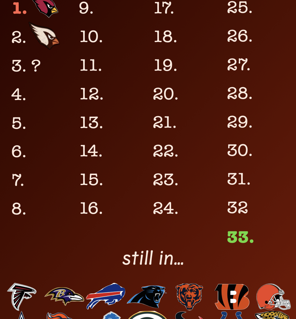 Round 3: By an overwhelming vote, the team that Cardinals fans hate the second most is also the Cardinals (but this time with the rivalry logo). Now what team do you hate the third most? Top voted comment wins.