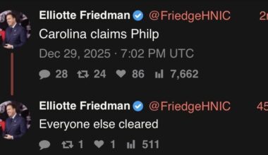 [Friedman] Rifai clears waivers