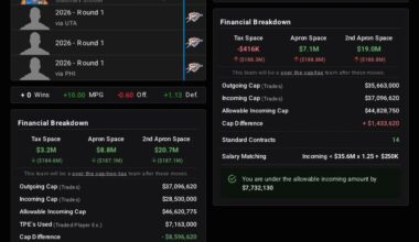 Can I daydream on Christmas Eve.