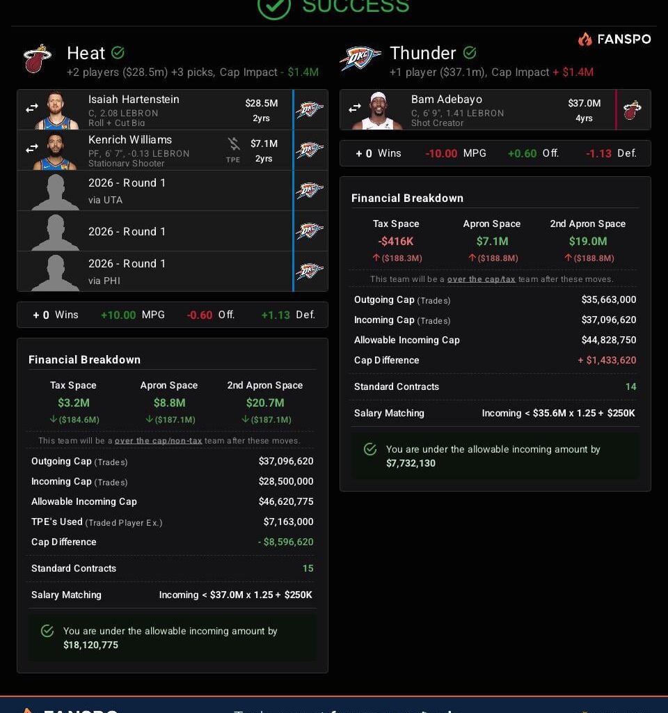 Can I daydream on Christmas Eve.