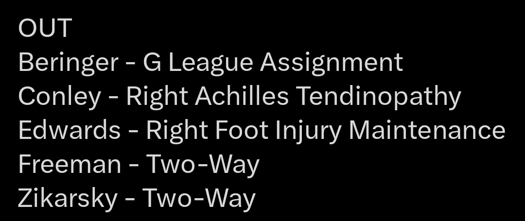 Injury report vs. Memphis tonight