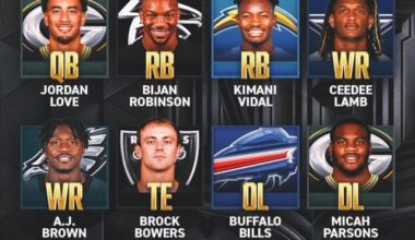 Congrats to Jordan and Micah