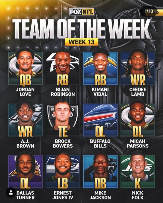 Congrats to Jordan and Micah